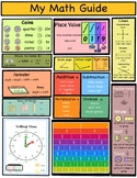 Math Reference Guide - Upper Elementary School - Great for