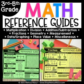 Preview of Math Reference Sheets - Math Reference Pages
