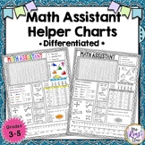 Math Reference Helper Sheets for Grades 3-5 Differentiated