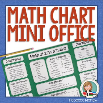 Preview of Math Reference Lapbook