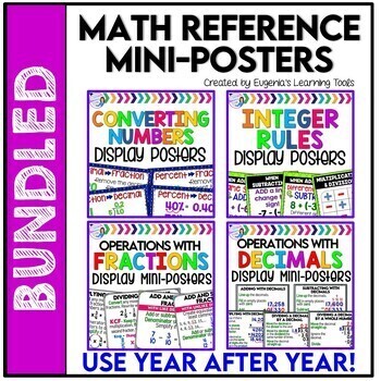 Preview of Math Reference Mini-Posters BUNDLED