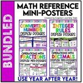 Math Reference Mini-Posters BUNDLED