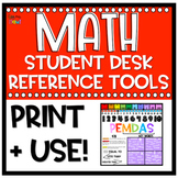 Math Reference Page for Students Desk EDITABLE Reference S