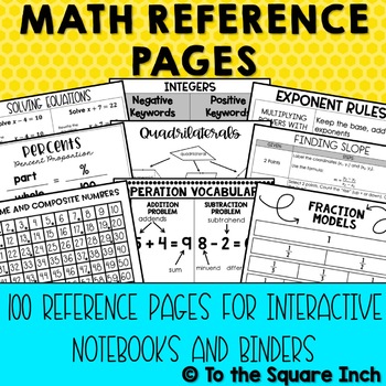 Preview of Math Reference Pages | Interactive Math Notebook | Math IEP Accommodations