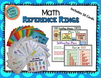 Preview of Math Reference Rings: Classroom or Distance Learning