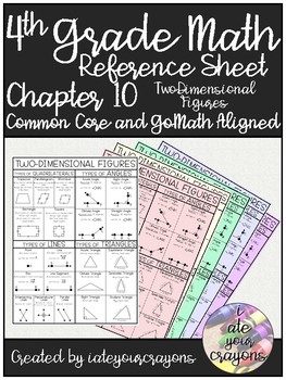 Preview of 4th Grade Math Reference Sheet (Go-Math Chapter 10)