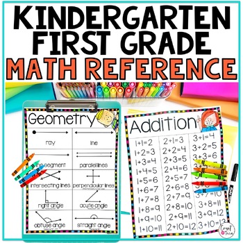 Preview of Math Reference Sheet - First Grade Math Anchor Charts