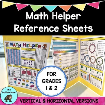 Preview of Math Reference Sheet Chart - 1st & 2nd Grade - Math Anchor Charts for Standards