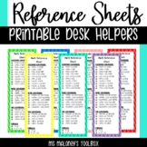 Math Reference Sheet Desk Helper | MEASUREMENT & DATA | Printable