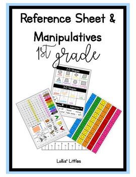 Preview of Math Reference Sheet & Manipulatives