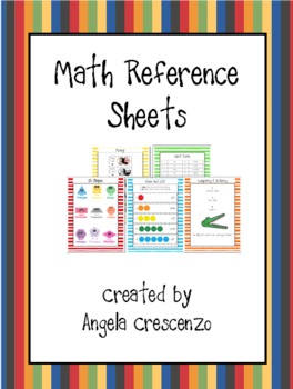Preview of Math Reference Sheets