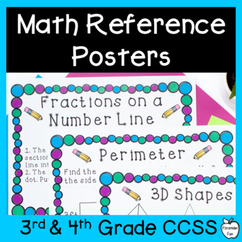 Preview of Math Reference Sheets - 3rd & 4th Grade Math Strategy Posters and Anchor Charts