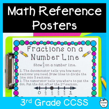 Preview of 3rd Grade Math Posters - Place Value, Fraction, & Geometry Posters