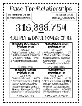 Preview of Multiplying and Dividing by Powers of Ten