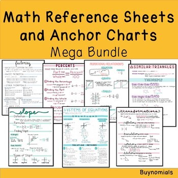 Preview of Math Reference Sheets and Anchor Charts Complete Set