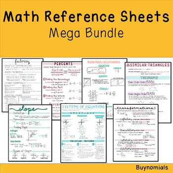 Preview of Math Reference Sheets Bundle: Algebra I, Algebra II, Geometry