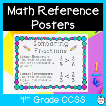 Preview of 4th Grade Math Anchor Charts - Geometry, Fractions, & Long Division Posters