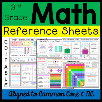 Preview of Math Reference Sheets for 3rd Grade