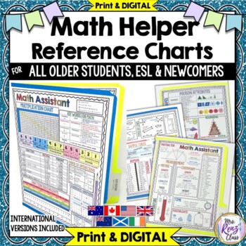 Preview of Math Reference Sheets for Older Students, Newcomers, ESL in both Print & Digital