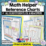 Math Reference Sheets for Older Students, Newcomers, ESL i