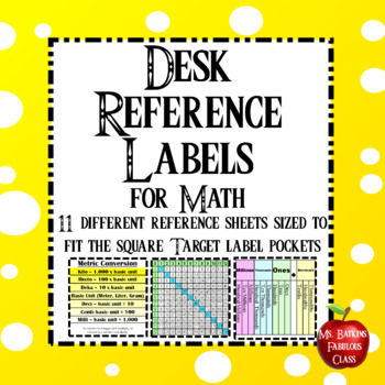 Preview of Math Reference Sheets Desk Helper sized for Target Square Adhesive Pocket labels