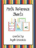 Math Reference Sheets