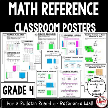 Decimals Math Reference Sheets: Grade 4 by For The Love of Teachers Shop