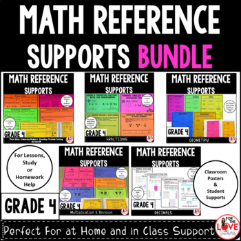 Preview of Math Reference Sheets BUNDLE - Supports Grade 4