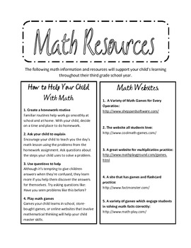 Preview of Math Resources