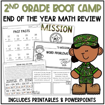 Preview of 2nd Grade Math Review | End of the Year Boot Camp | Math Centers