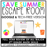 End of the Year Math Escape Room | Distance Learning | 3rd Grade