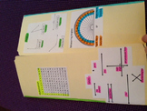 Math Review Foldable Fourth Grade Practice STAAR TEKS Prac