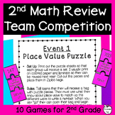 Fun End of Year Math Activities - 2nd Grade Math Olympics 
