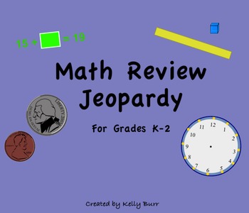 Preview of Math Review Jeopardy