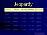 Math Review Jeopardy