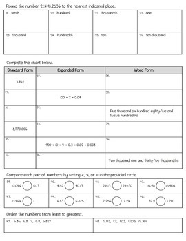 5th Grade Math Review Packet - End of Year Math Summer Packet | TpT