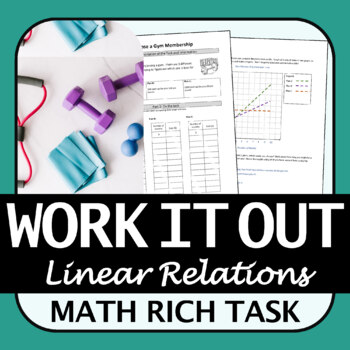 Preview of Math Rich Task | Choose a Gym Membership | Linear Relations | Financial Literacy