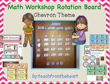Preview of Math Rotation Board (Chevron Theme)