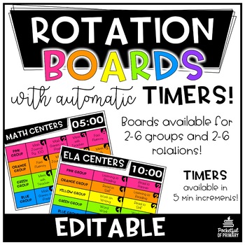 Preview of Rotation Boards  EDITABLE
