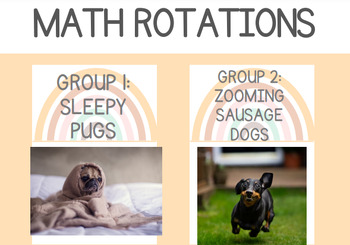 Preview of Math Rotations Instructions and Visuals