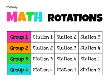Preview of Math Rotations Slides - EDITABLE 