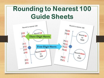 Preview of Math Rounding to Nearest 100 Guide Sheets Hundreds Place Value