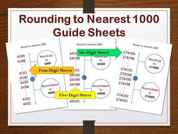 Preview of Math Rounding to Nearest 1000 Guide Sheets