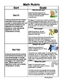 Math Sort and Scale Rubric (Standards Based Levels)