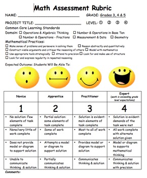 Preview of Math Rubric 3rd, 4th, 5th