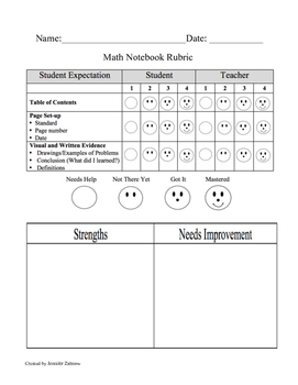math problem solving rubric 2nd grade