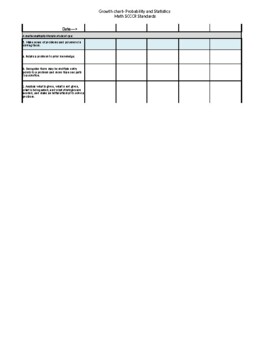 Preview of Math SCCCR Standards Checklist for Probability and Statistics Overview (SC)