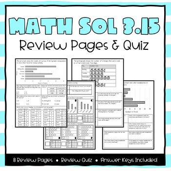 Preview of Math SOL 3.15 Review Pages (Graphing)