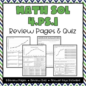 Preview of Math SOL 4.14 Review Pages (Bar and Line Graphs)