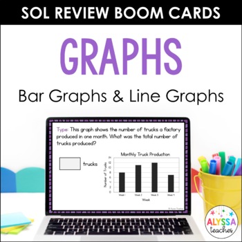 Preview of Math SOL Review Boom Cards | Bar Graphs and Line Graphs (SOL 4.14)